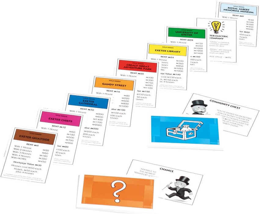 Monopoly: Exeter Edition Board Game