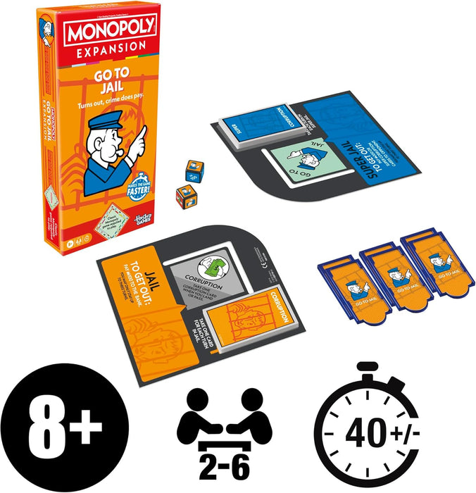 Hasbro Monopoly Go to Jail Expansion Game