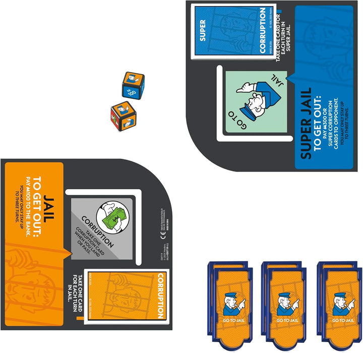 Hasbro Monopoly Go to Jail Expansion Game