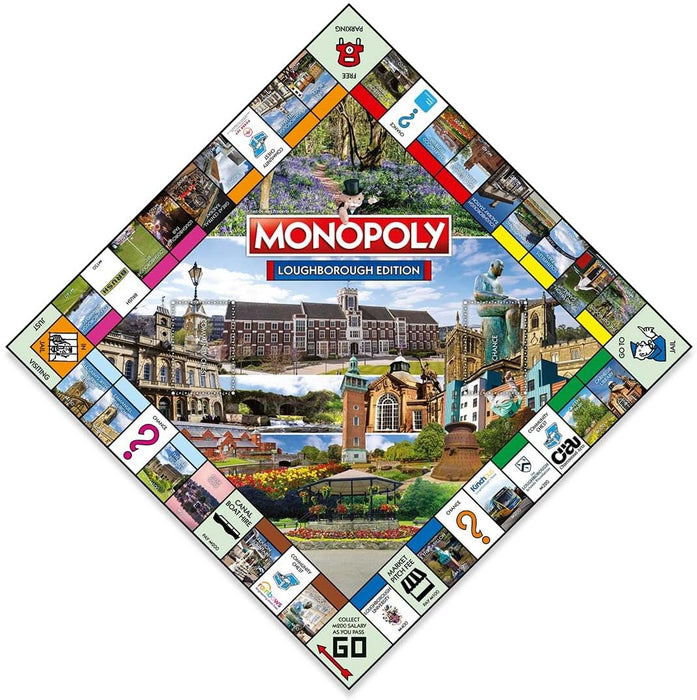 Monopoly: Loughborough Edition Board Game