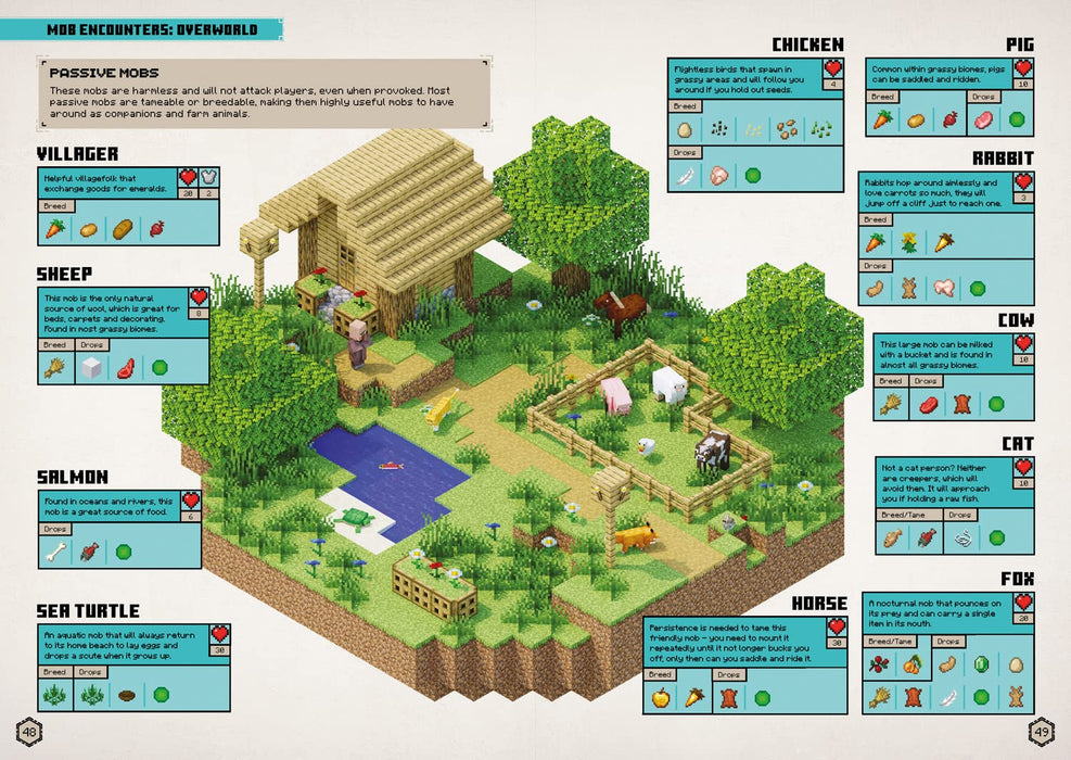 All New Official Minecraft Survival Handbook Hardback By Mojang AB