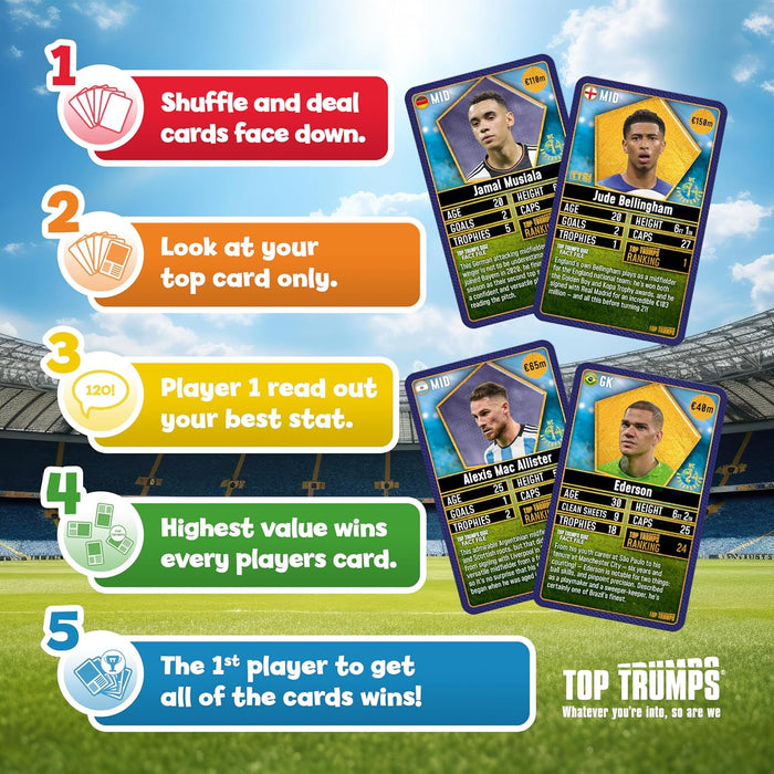 Top Trumps : World Football Stars 2024 The Top 200 Starter Kit