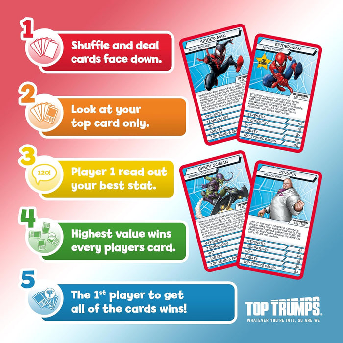 Top Trumps Specials Spider-Man Game