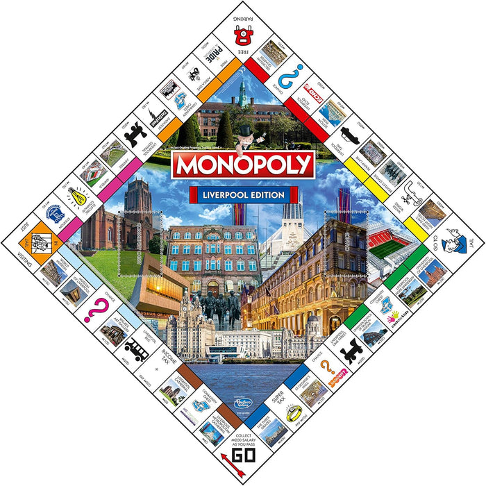 Monopoly: Liverpool Edition Board Game