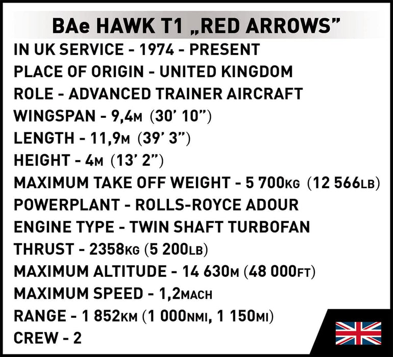 Cobi - Armed Forces - RED ARROW (389 Pieces)