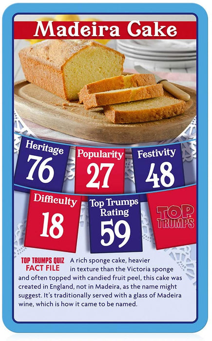 Top Trumps Classics British Bakes