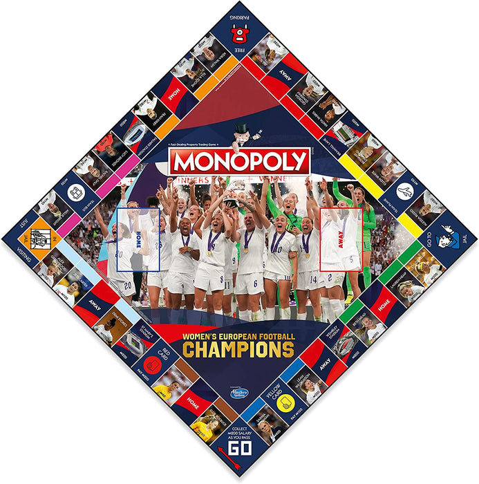 Monopoly - Women's European Football Champions Board Game