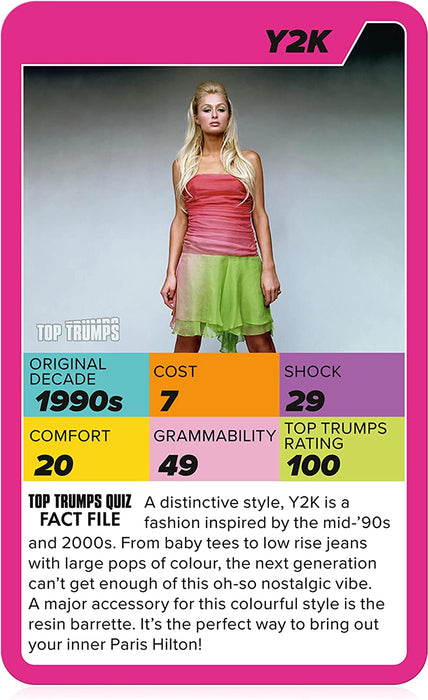 Top Trump Specials Gen Z: Trends of Fashion