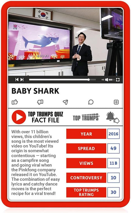 Top Trump Specials Gen Z: Trends of YouTube